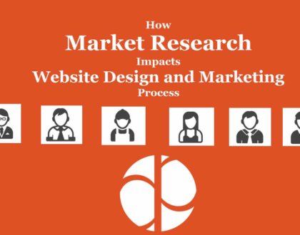 Value of market research on web design and marketing
