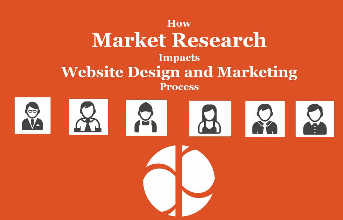 Value of market research on web design and marketing